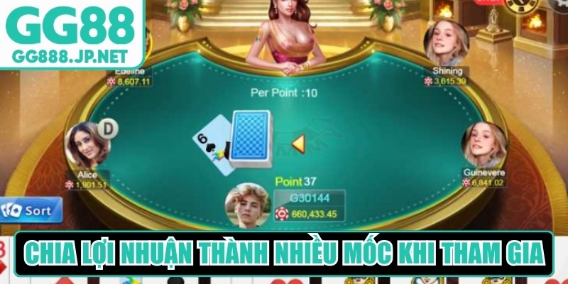Chia lợi nhuận thành nhiều mốc khi tham gia 